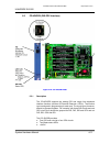 System Hardware Manual - (page 188)
