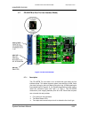 System Hardware Manual - (page 198)