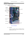 System Hardware Manual - (page 204)