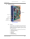 System Hardware Manual - (page 214)