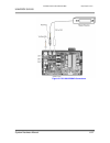 System Hardware Manual - (page 354)