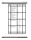 Programming Manual - (page 802)