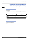 Programming Manual - (page 906)