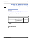 Programming Manual - (page 909)