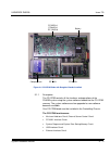 System Hardware Manual - (page 167)