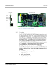 System Hardware Manual - (page 185)