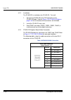 System Hardware Manual - (page 200)
