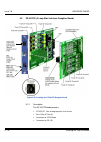 System Hardware Manual - (page 228)