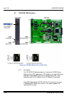 System Hardware Manual - (page 248)