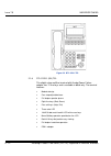 System Hardware Manual - (page 284)