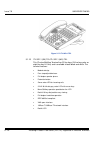 System Hardware Manual - (page 296)