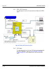 System Hardware Manual - (page 456)