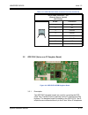 Hardware Manual - (page 181)