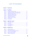 Programming Manual - (page 13)