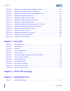 Programming Manual - (page 14)