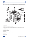 Maintenance Manual For Technical Assistance - (page 8)