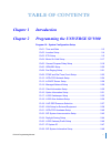 Programming Manual - (page 7)