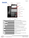 Voicemail Administration Manual - (page 3)