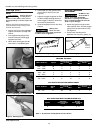 Operating instructions and replacement parts manual - (page 4)