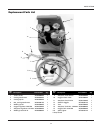 Operating instructions and replacement parts manual - (page 9)
