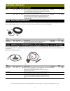 Accessories Quick Reference Manual - (page 5)