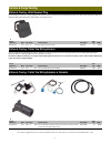 Accessories Quick Reference Manual - (page 9)