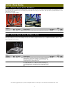 Accessories Quick Reference Manual - (page 11)