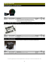 Accessories Quick Reference Manual - (page 22)