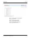 Configuration manual - (page 16)