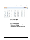 Configuration manual - (page 32)