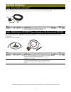 Accessories Quick Reference Manual - (page 6)