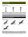Accessories Quick Reference Manual - (page 10)