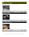Accessories Quick Reference Manual - (page 25)