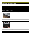 Accessories Quick Reference Manual - (page 27)
