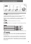 Users Manual & Energy Saving Tips - (page 3)