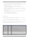 User Manual And Warranty Information - (page 3)