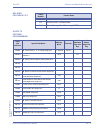Features & Specifications  Manual - (page 27)