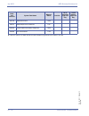 Features & Specifications  Manual - (page 28)
