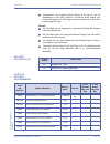 Features & Specifications  Manual - (page 37)