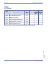 Features & Specifications  Manual - (page 42)