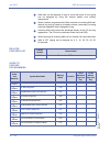 Features & Specifications  Manual - (page 50)