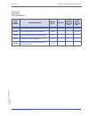 Features & Specifications  Manual - (page 61)