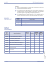 Features & Specifications  Manual - (page 70)