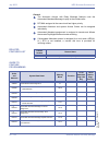 Features & Specifications  Manual - (page 78)