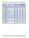 Features & Specifications  Manual - (page 88)