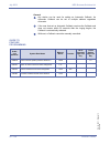 Features & Specifications  Manual - (page 90)