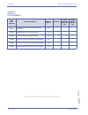 Features & Specifications  Manual - (page 112)