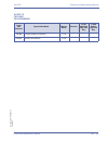 Features & Specifications  Manual - (page 115)