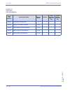Features & Specifications  Manual - (page 126)