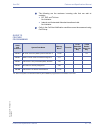Features & Specifications  Manual - (page 141)